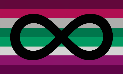 The autipsychogender pride flag. There are 8 stripes. The 1st one is maroon-ish pruple, the 2nd is maroon. the 3rd and 6th stripes are grey, the 4th is dark green, the 5th is green, the 7th is purple, and the 8th is dark purple. Across the flag, centered in the middle, is a black infinity symbol.