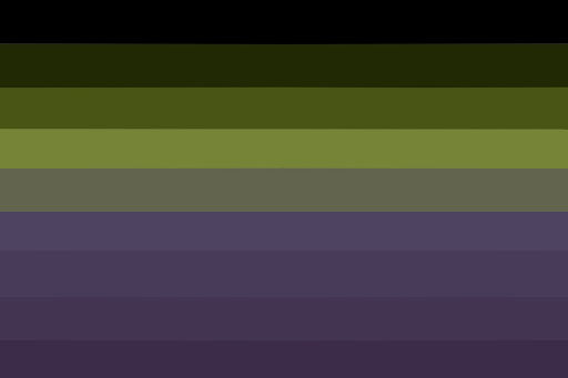 A flag with 9 equal horizontal stripes. The colors are a grandiet of black, lime green, and dull purple.